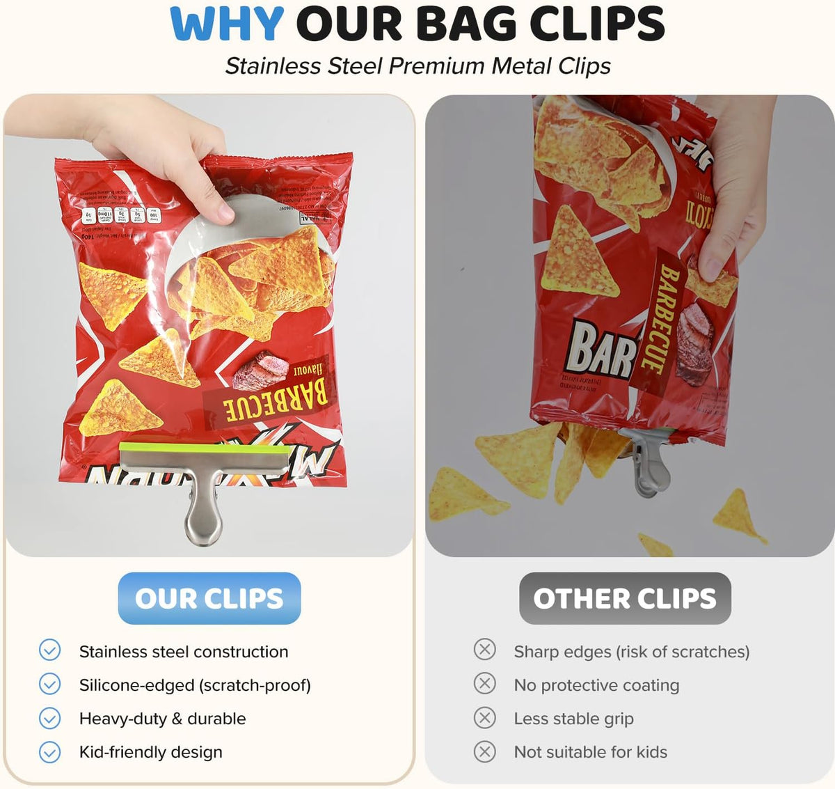 HOUSE AGAIN Magnetic Chip Clips, Stainless Steel Chip Bag Clips with Strong Magnet and Silicone Cover, Heavy Duty Food Bag Clips for Kitchen Storage, 8 Pack Color Coded, 3 Inch